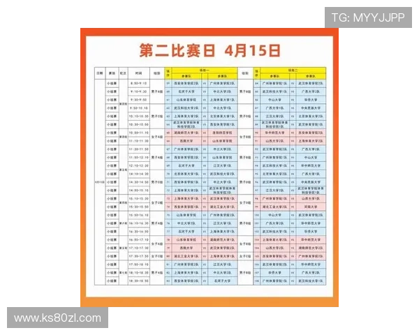 我国篮球联赛等级排名（中国篮球联赛等级划分标准）sports